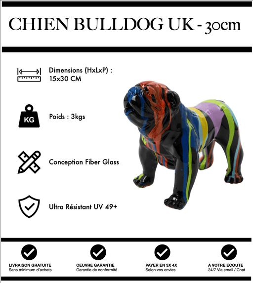 Sculpture Chien Bulldog UK Resine 30cm Statue - Black Trash - MUZZANO